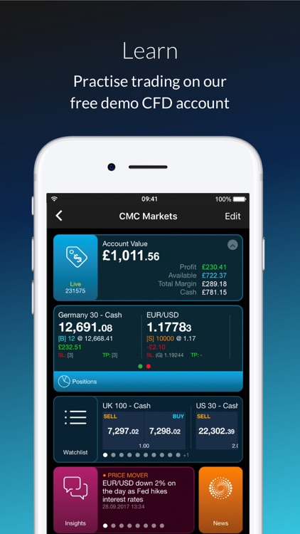 CMC Start: Online Trading