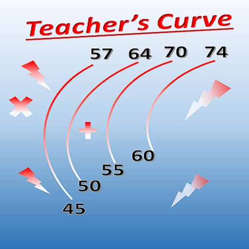 teachers-curve-by-matthew-stanulonis