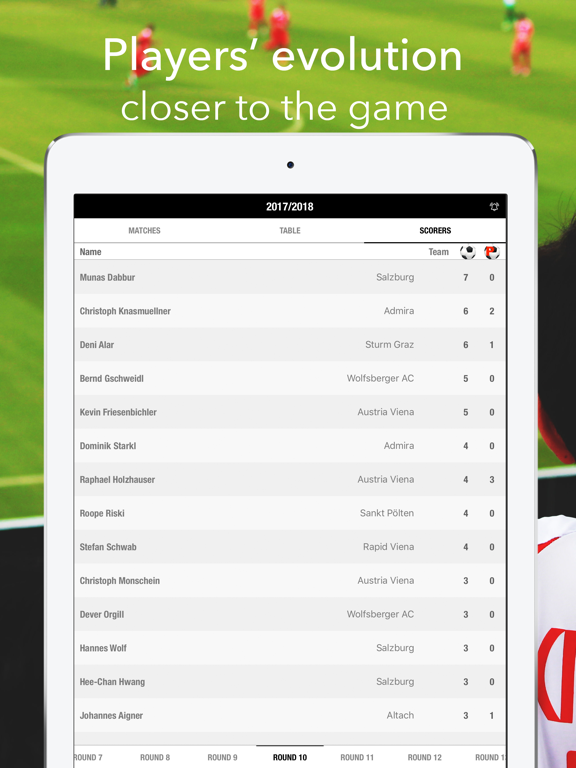 Football Results - Bundesliga screenshot 3