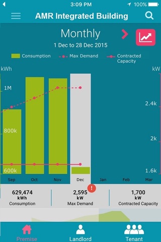 Tuas Power CusCare screenshot 3