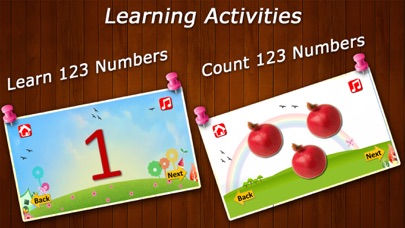 How to cancel & delete 123 learning Number from iphone & ipad 2