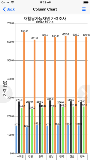 Dataludi Show(圖8)-速報App