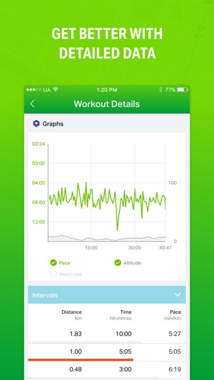 Endomondo(圖3)-速報App