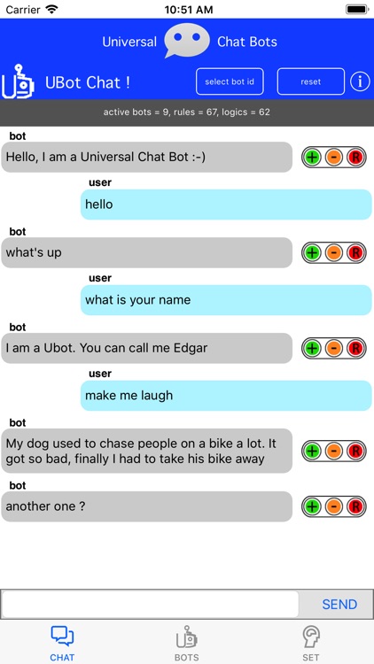 UBots - Universal Chat Bots