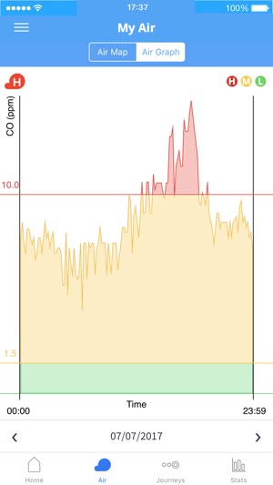 CleanSpace - Air Pollution App(圖2)-速報App