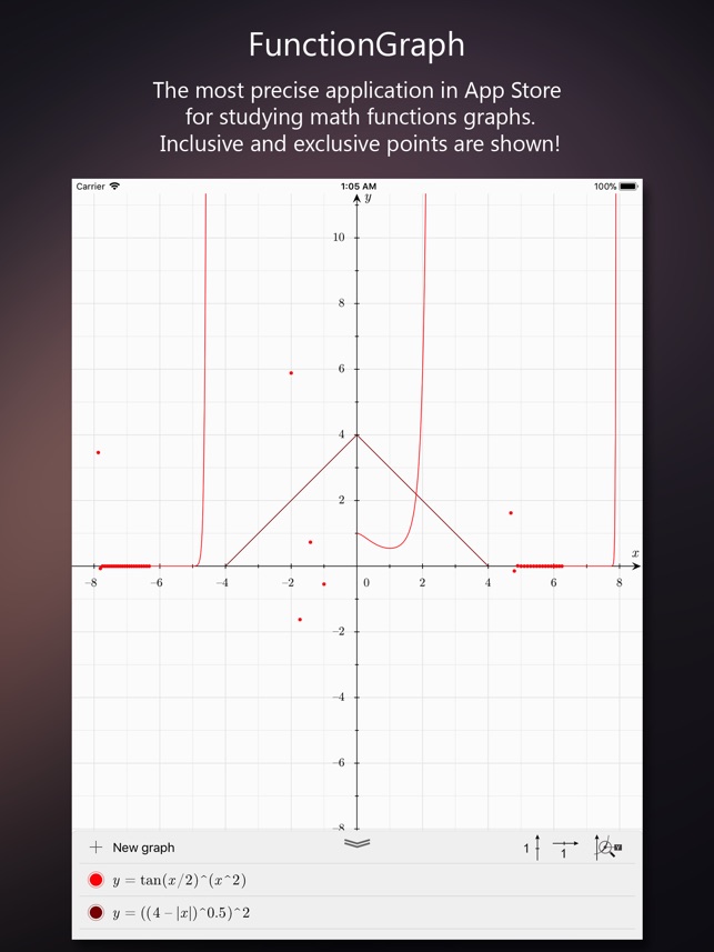 FunctionGraph(圖1)-速報App