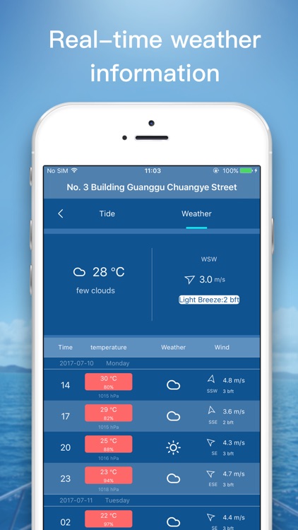 Global Tide Pro – Weather & Marine Forecast