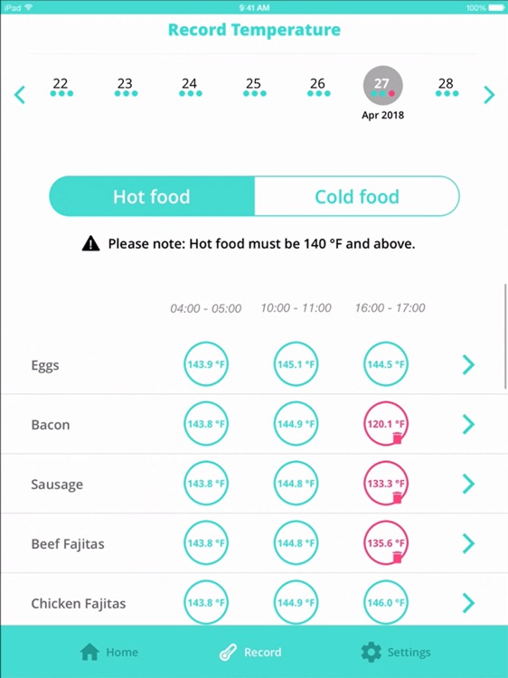 Food Monitor by Energybox