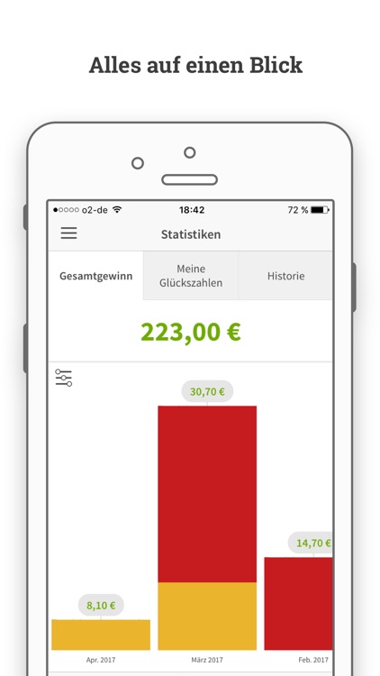 Clever Lotto screenshot-4