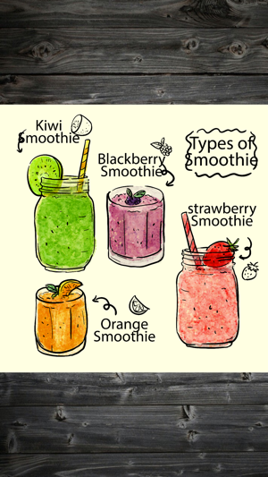 Smoothie Lover(圖2)-速報App