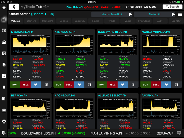 MyTrade Tab - Philippines(圖3)-速報App