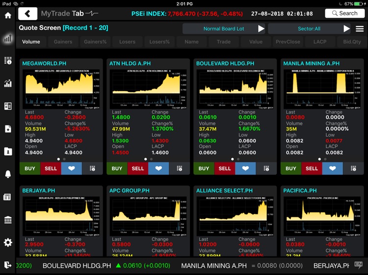 MyTrade Tab - Philippines