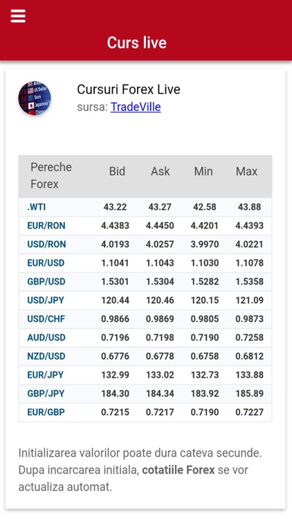 Centrul Vechi Exchange 2.0