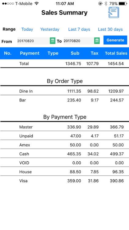 Abcpos Report