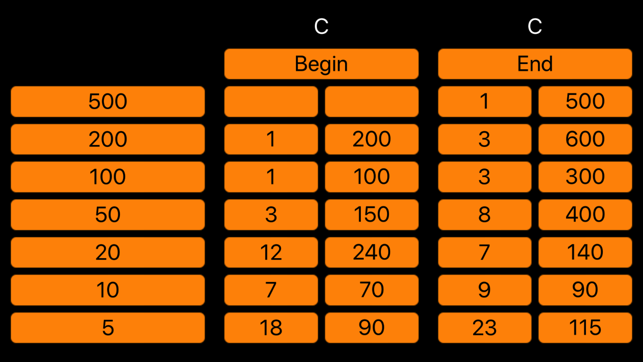 CashCount