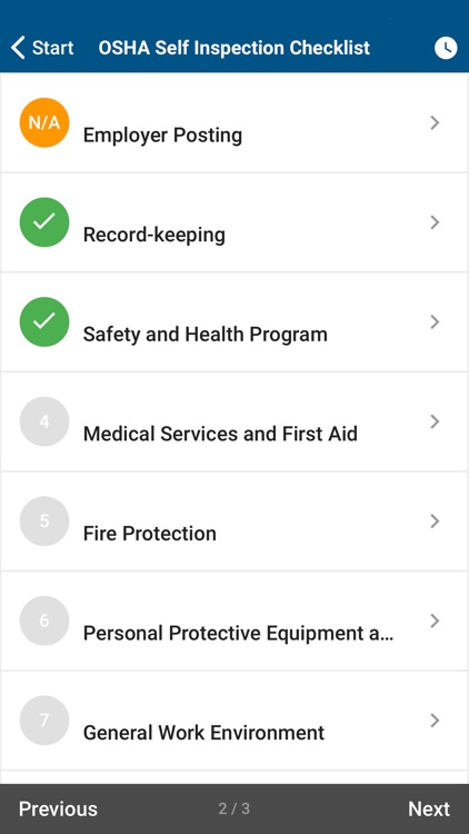 SpheraCloud™ Audit