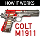 How it Works: Colt 1911