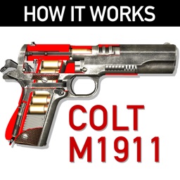 How it Works: Colt 1911