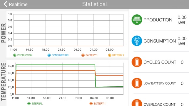 WRM Monitor(圖4)-速報App