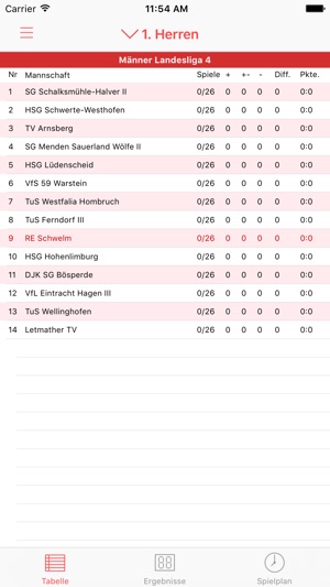 Rote Erde Schwelm Handball