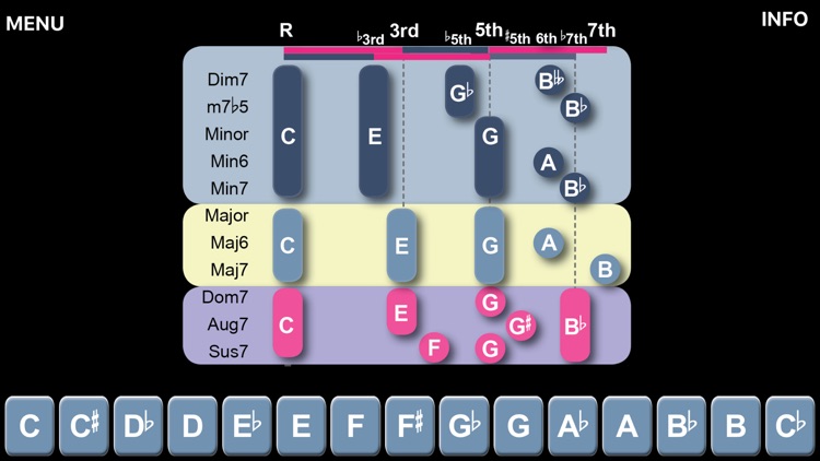 Music Theory Illustrated screenshot-5