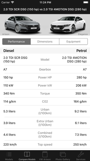 CarSpecs VW Arteon 2017(圖3)-速報App