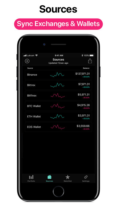 How to cancel & delete Lukrum Secure Crypto Tracker from iphone & ipad 4