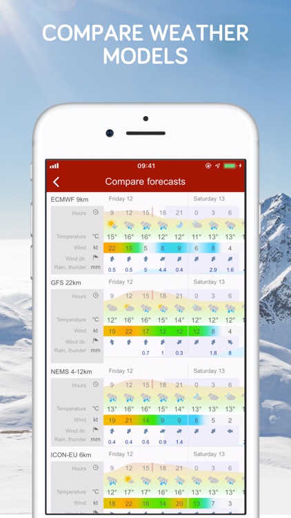 Windy.com screenshot-4