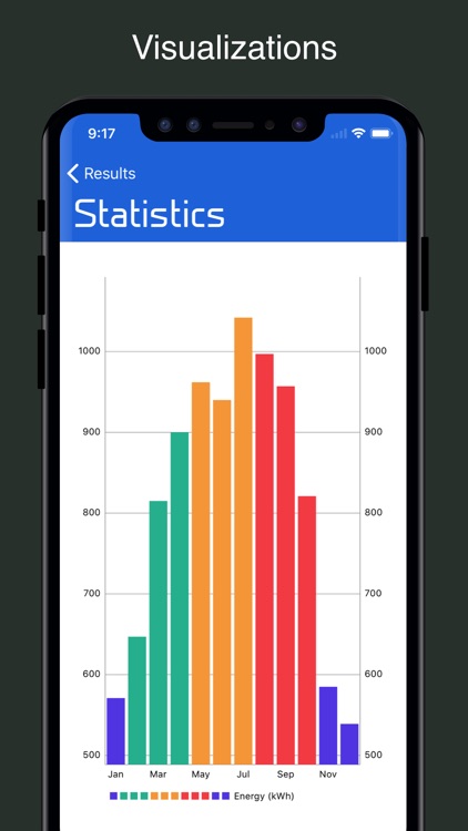 SolarPV screenshot-4