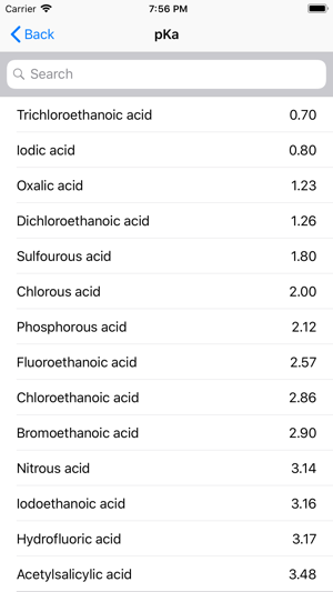 CalChem(圖5)-速報App