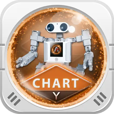 Boya Chart Programming Читы