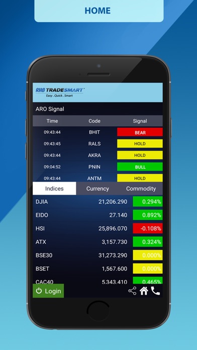 RHB TradeSmart ID screenshot 4