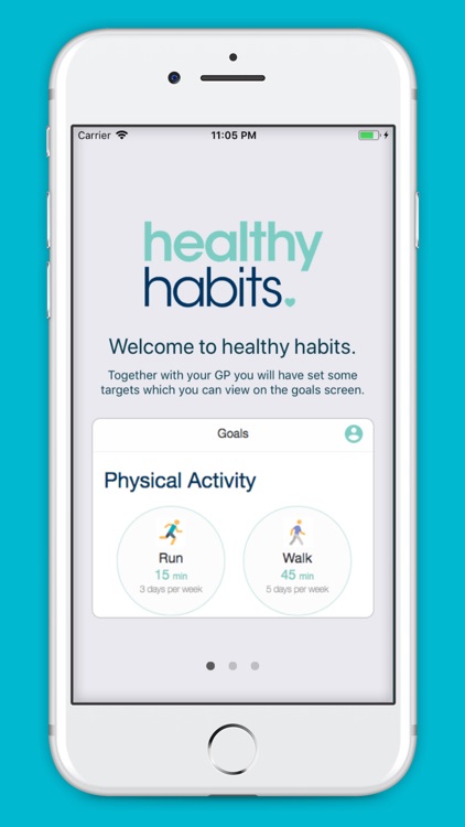 My Healthy Habits