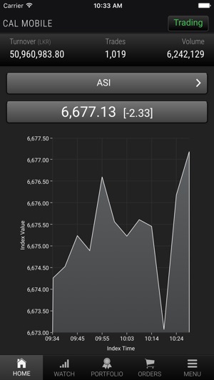 CAL Equity Trading(圖4)-速報App