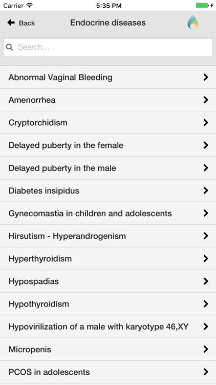 Smart Pediatric Endocrinology