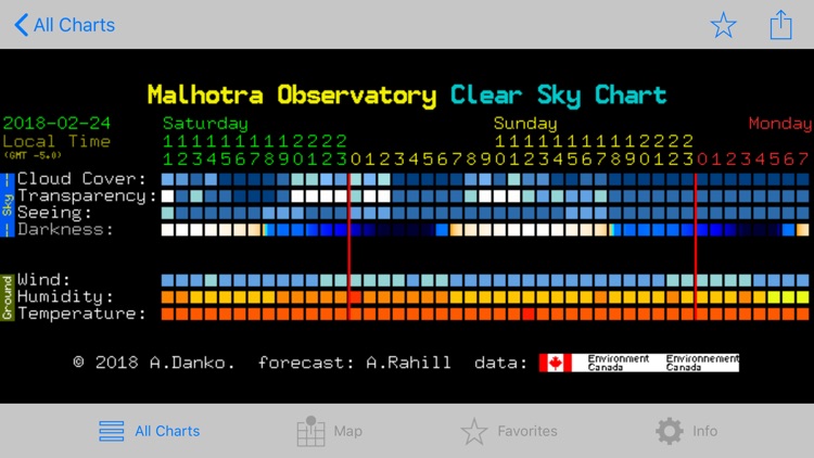 iCSC: Clear Sky Chart Viewer screenshot-4