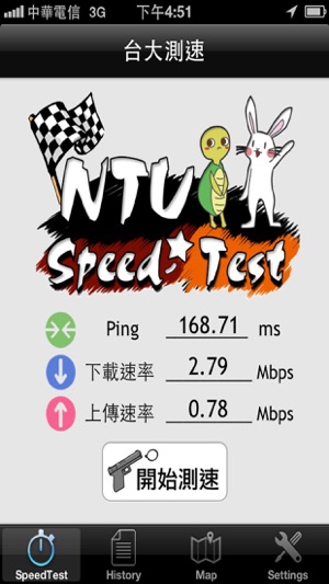 NTU Speed Test(圖2)-速報App