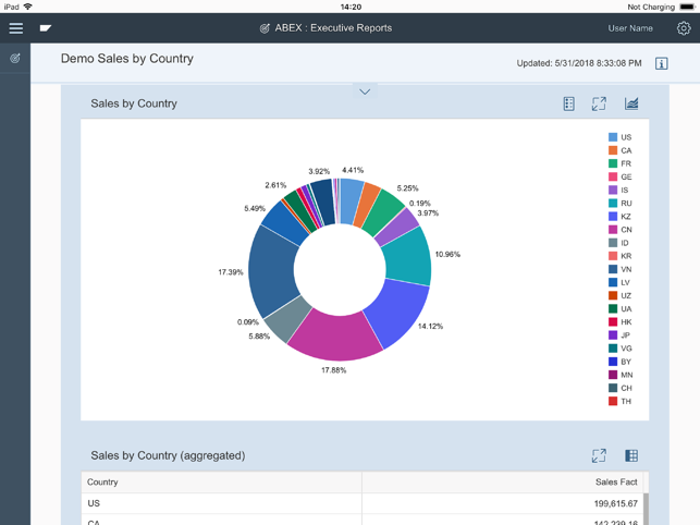 ABEX Reports(圖5)-速報App