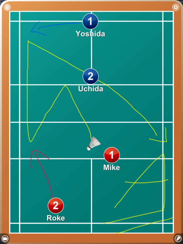 Badminton board