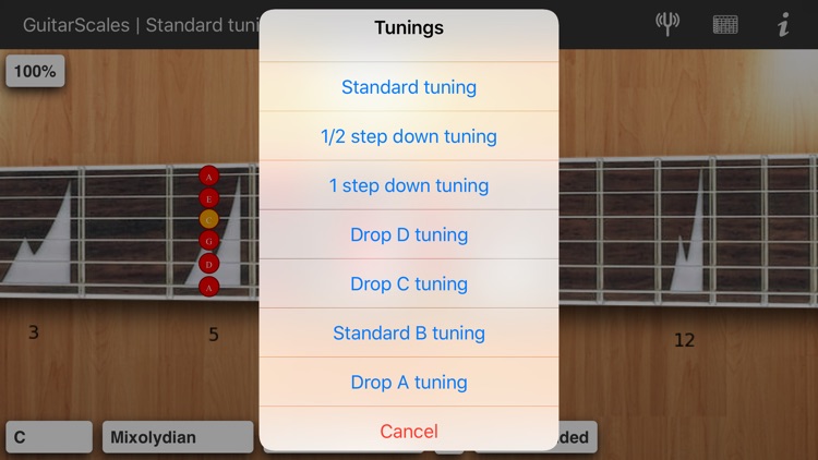 Guitar scales and modes