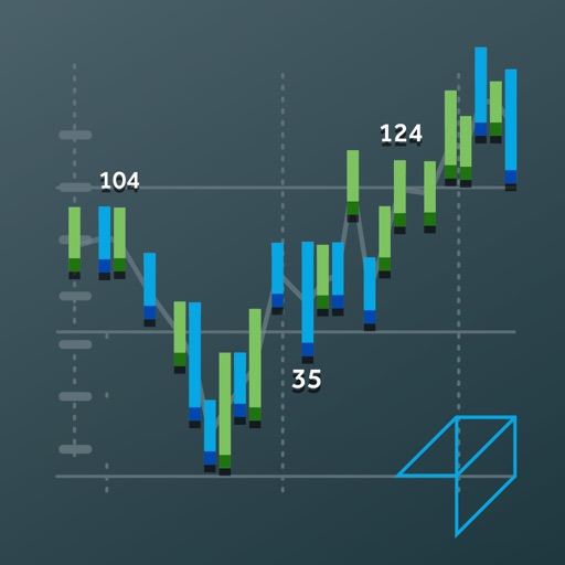 Tadawul Trading Simulator