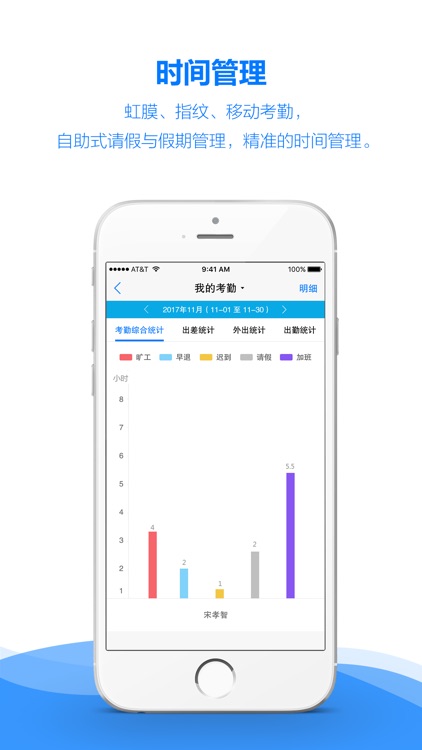 L2Cplat-智能移动CRM