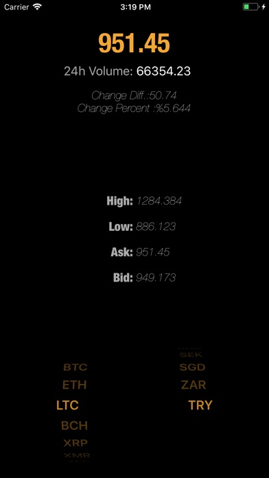 Bitcoin Tracker Global screenshot 3