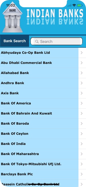 Indian Banks Address IFSC Code