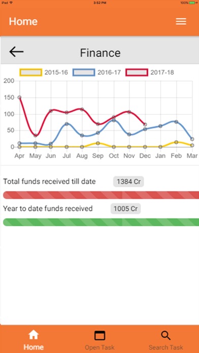 SynTrackPro Building screenshot 4