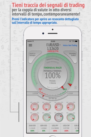 Trading Signals & Analysis screenshot 3