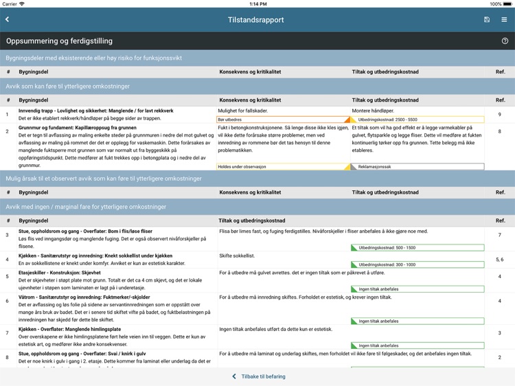 Webtakst for NTF screenshot-3