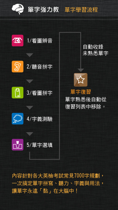 Screenshot #1 pour 單字強力教