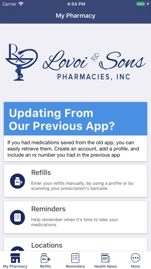 Lovoi And Sons Pharmacies