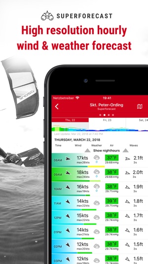 Windfinder Pro